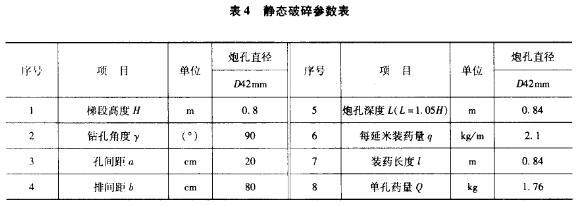 精细爆破在汕尾火车站场地平整工程中的应用svrs5phwp4c.jpg