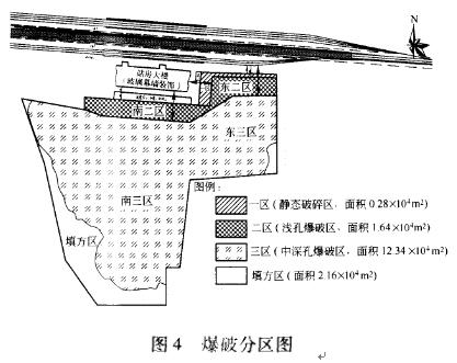 精细爆破在汕尾火车站场地平整工程中的应用ezue20yrhte.jpg