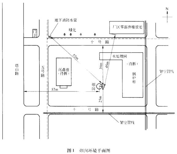 砖烟囱高位爆破切口实践ry55ezj0ekt.jpg