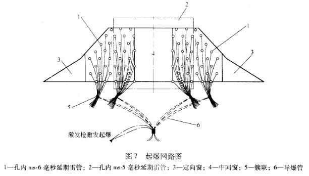 砖烟囱高位爆破切口实践ygp44phbo1v.jpg