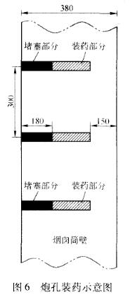 砖烟囱高位爆破切口实践wtuh50ilszy.jpg