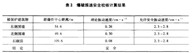 高卸荷槽在拆除130m高冷却塔中的应用0jmegcege5w.jpg