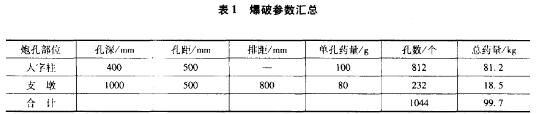 高卸荷槽在拆除130m高冷却塔中的应用pbkr2vd4pot.jpg