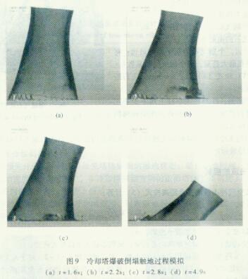 高卸荷槽在拆除130m高冷却塔中的应用yeaoit3uoyv.jpg