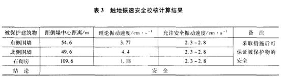 高卸荷槽在拆除130m高冷却塔中的应用0uq5ey02gs0.jpg