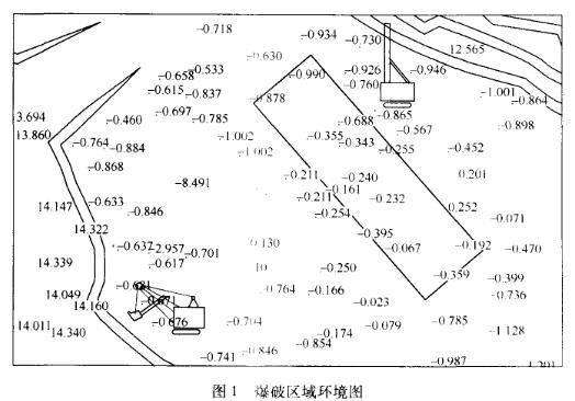 大型露天矿山新水平开拓出入沟的爆破设计2r24vnx0mrn.jpg