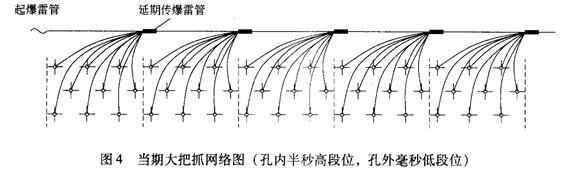 基坑钢筋混凝土支撑爆破拆除技术4ivcjn4m10t.jpg