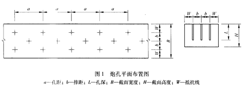 基坑钢筋混凝土支撑爆破拆除技术1skxby30k3p.png