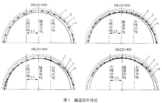 微震爆破技术在南山上隧道换拱施工中的应用didsplkcf5r.jpg