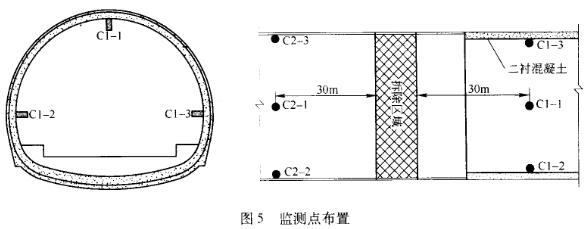 微震爆破技术在南山上隧道换拱施工中的应用y5vgugri4yx.jpg