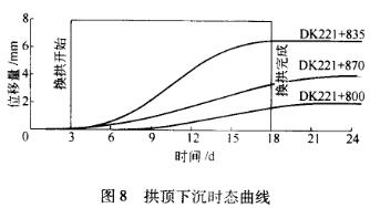 微震爆破技术在南山上隧道换拱施工中的应用smmo5sbfr2e.jpg