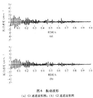 微震爆破技术在南山上隧道换拱施工中的应用m00i1hserv5.jpg