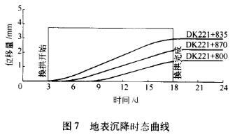 微震爆破技术在南山上隧道换拱施工中的应用ybb0f1lfkoq.jpg