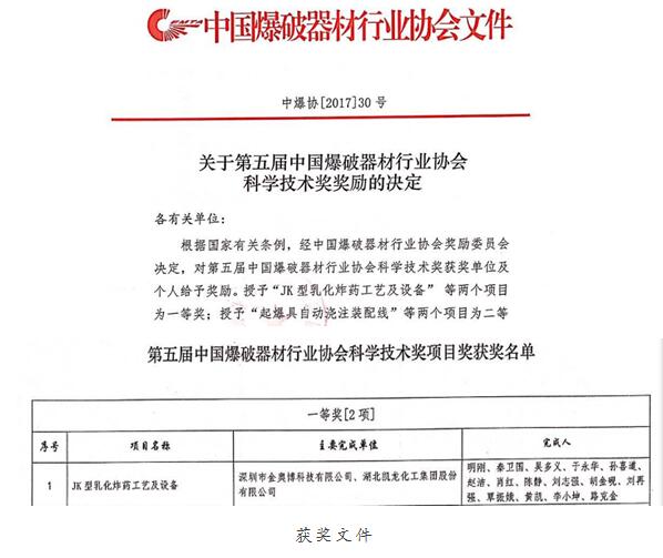湖北凯龙化工集团公司一项目获中国爆破器材行业协会科学技术gbya5bib2a0.jpg