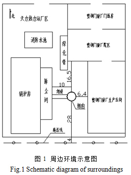 天力热力站30m钢筋砼烟囱爆破拆除xw2muhsmt0x.jpg